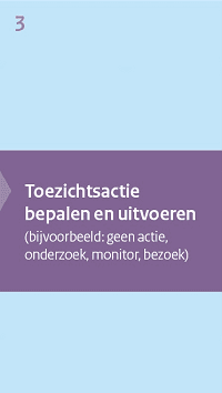 Visualisatie nieuw toezichtmodel IJenV - fase 3 - 200 pixels